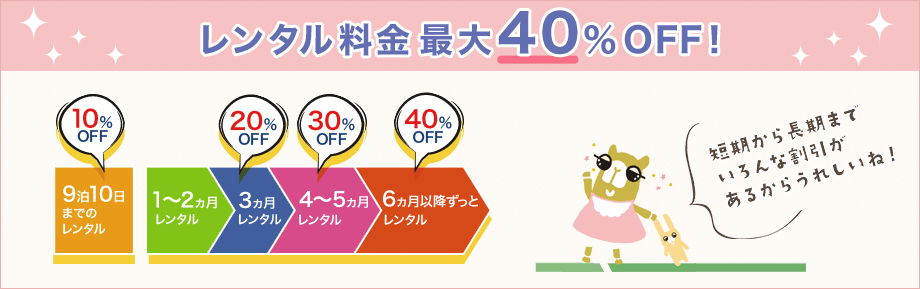 レンタル料金最大40%OFF! 短期から長期までいろんな割引があるからうれしいね!