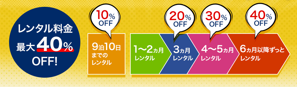 レンタル料金最大40%OFF!