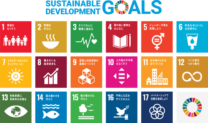 SDGsアイコン一覧の画像