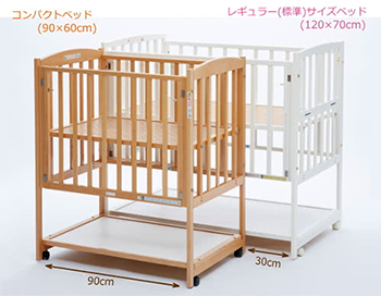 レギュラーサイズ(120x70cm)とコンパクトサイズ(90x60cm)の比較