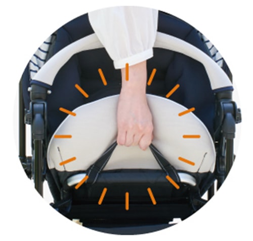 �e�ɕ������鎝����