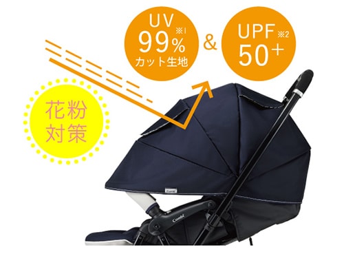 ���O������S�g�����