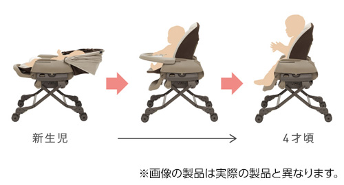 �V����~4�΂���܂Ŏg���郍���O���[�X