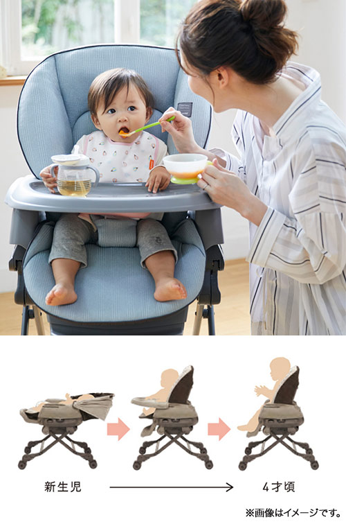 成長に合わせて大活躍