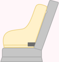 ISOFIX�Ή����i