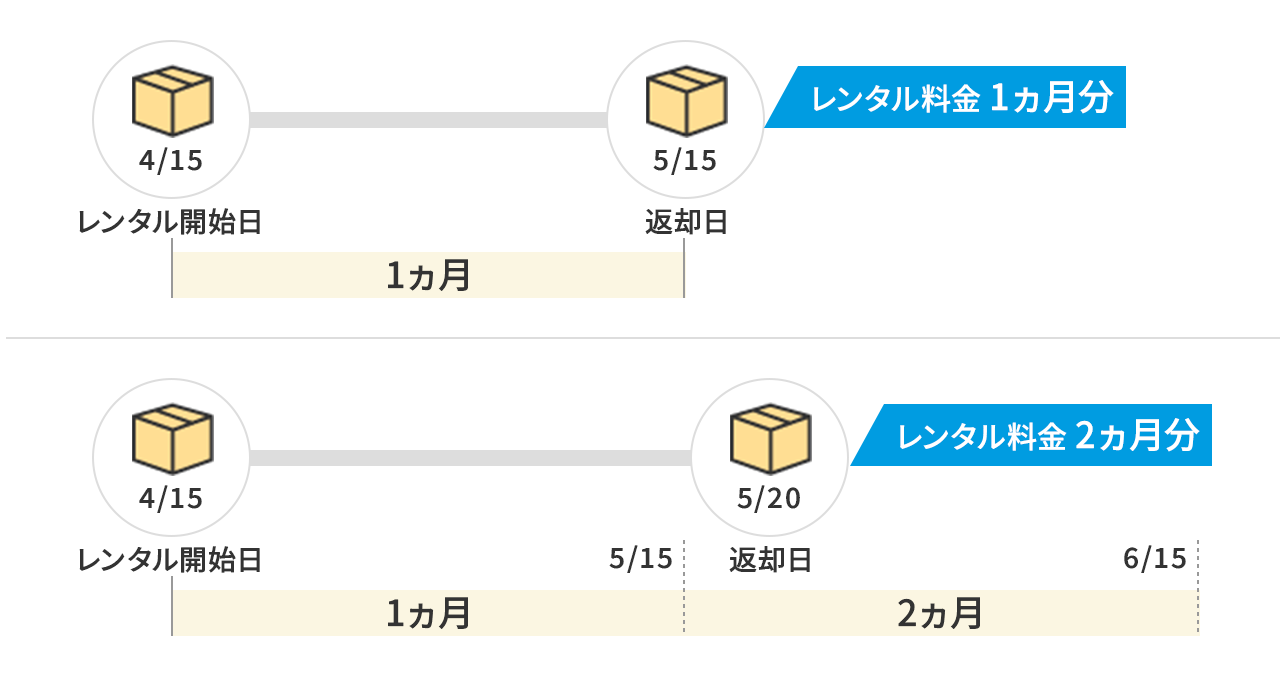 �����^������