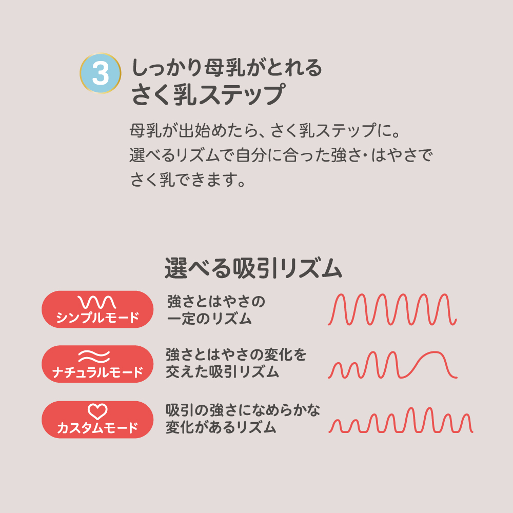 �s�W�����d����������v���p�[�\�i��R���{�́�