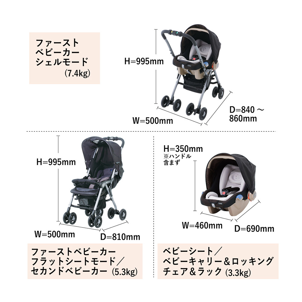 Combi �R���r �}���`5�E�F�C