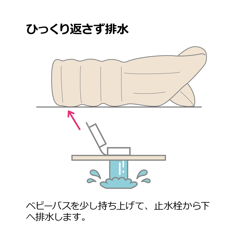 �ӂ��ӂ� �x�r�[�o�X�v���XK�i�̔��j