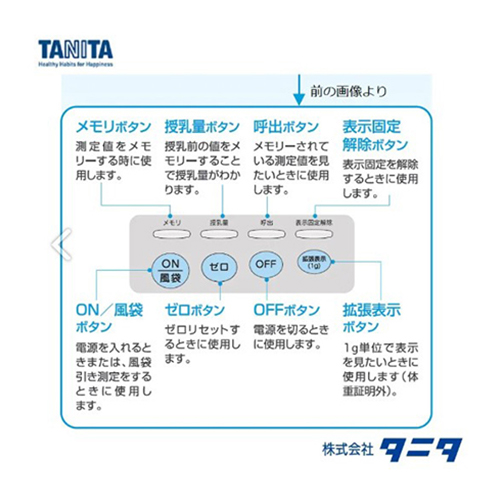 �y�����x�Ɩ��p�z�����ʊm�F�@�\�t �x�r�[�X�P�[�� �f�W�^��2g